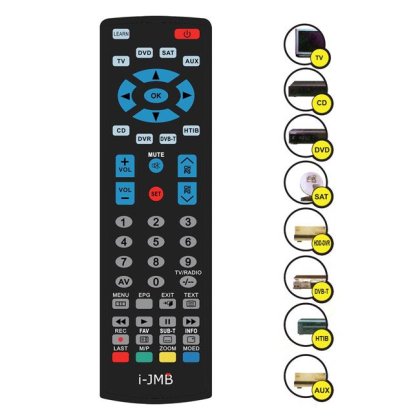 Telecomanda TV & Dispozitive Universal