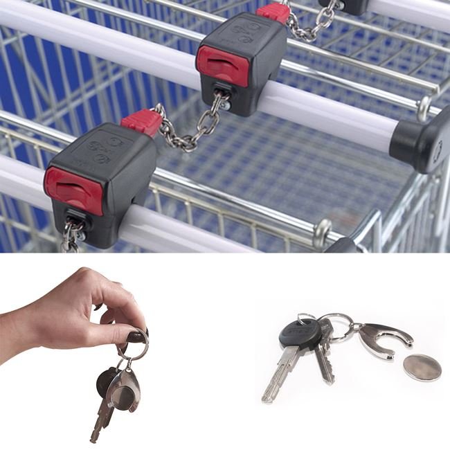 Breloc cu Moneda pentru Carucior Super Market