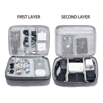 Husa Gri Oraganizare Accesorii pentru Produse Electronice 2 Nivele 27x20x9cm